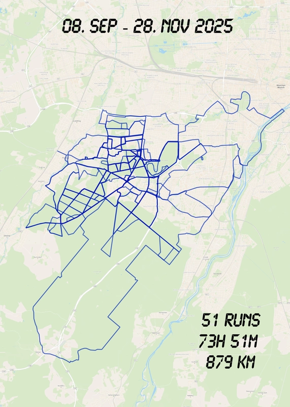 Marathon Training Journey Map